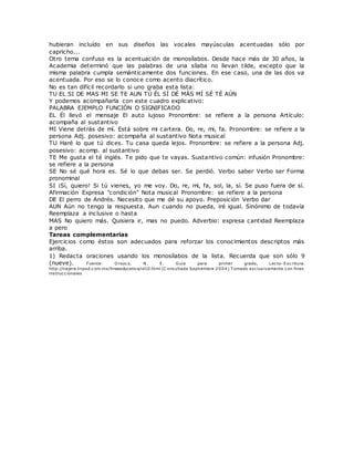 hubieran incluído en sus diseños las vocales mayúsculas acentuadas sólo por
capricho...
Otro tema confuso es la acentuación de monosílabos. Desde hace más de 30 años, la
Academia determinó que las palabras de una sílaba no llevan tilde, excepto que la
misma palabra cumpla semánticamente dos funciones. En ese caso, una de las dos va
acentuada. Por eso se lo conoce como acento diacrítico.
No es tan difícil recordarlo si uno graba esta lista:
TU EL SI DE MAS MI SE TE AUN TÚ ÉL SÍ DÉ MÁS MÍ SÉ TÉ AÚN
Y podemos acompañarla con este cuadro explicativo:
PALABRA EJEMPLO FUNCIÓN O SIGNIFICADO
EL Él llevó el mensaje El auto lujoso Pronombre: se refiere a la persona Artículo:
acompaña al sustantivo
MI Viene detrás de mí. Está sobre mi cartera. Do, re, mi, fa. Pronombre: se refiere a la
persona Adj. posesivo: acompaña al sustantivo Nota musical
TU Haré lo que tú dices. Tu casa queda lejos. Pronombre: se refiere a la persona Adj.
posesivo: acomp. al sustantivo
TE Me gusta el té inglés. Te pido que te vayas. Sustantivo común: infusión Pronombre:
se refiere a la persona
SE No sé qué hora es. Sé lo que debas ser. Se perdió. Verbo saber Verbo ser Forma
pronominal
SI ¡Sí, quiero! Si tú vienes, yo me voy. Do, re, mi, fa, sol, la, sí. Se puso fuera de sí.
Afirmación Expresa "condición" Nota musical Pronombre: se refiere a la persona
DE El perro de Andrés. Necesito que me dé su apoyo. Preposición Verbo dar
AUN Aún no tengo la respuesta. Aun cuando no pueda, iré igual. Sinónimo de todavía
Reemplaza a inclusive o hasta
MAS No quiero más. Quisiera ir, mas no puedo. Adverbio: expresa cantidad Reemplaza
a pero
Tareas complementarias
Ejercicios como éstos son adecuados para reforzar los conocimientos descriptos más
arriba.
1) Redacta oraciones usando los monosílabos de la lista. Recuerda que son sólo 9
(nueve). Fuente: O rozco. N. E. Guía para primer grado, Lecto-Escritura.
http://najera.tripod.com.mx/lineaeducativa/id10.html (C onsultada Septiembre 2004) T omado exclusivamente con fines
instruccionales
 