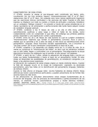 CARACTERÍSTICA DE CADA ETAPA
1° ETAPA: durante la misma el pre-lenguaje está constituido por llanto, grito,
vocalización (en los tres primeros meses), consonantizaciones (del 3° al 6° mes),
silabaciones (del 6° al 9° mes). Sin embargo esto tiene menos significación lingüística
que las reacciones tónicas (actitudes) y las posturas del bebé. Cuando el niño llora
expresa su displacer con todo su cuerpo, a través de actitudes y posturas. Establece
así un verdadero "diálogo corporal ", la conexión a través del cuerpo establecida en el
mismo nacimiento se irá entrenando y perfeccionando más tarde hasta adquirir niveles
de verdadero lenguaje gestual.
2° ETAPA: comienza a los 9 meses de vida y en ella el niño inicia, primero
autoimitaciones auditivas y pasa luego a imitar el habla de los demás, tanto
comprendiendo como sin comprender lo que imita. Sin embargo sus primeras palabras
pronto responden a una significación común o generalizada.
3° ETAPA: entre los 18 y 36 meses de vida durante la cual se cumplen verdaderos
"interiorizaciones" objetivas que forman el pensamiento concreto. Poco a poco a
medida que se aproxima a los 3 años de edad, el niño inicia sus identificaciones entre
pensamiento- lenguaje. Estas funciones nacidas separadamente, van a encontrar la
"vía final común" por la que transitarán conjuntamente el resto de la vida.
4° ETAPA: comienza y se desarrolla con rapidez entre los 3 y 6 años de vida. En la
misma se constituye la "interiorización del habla", es decir que los elementos verbales
que el niño habla, llegan a confundirse con el pensamiento. Psicológicamente la etapa
egocéntrica favorece los soliloquios que le permita al niño pensar con palabras.
5° ETAPA: a partir de los 7 años, señala la adquisición del lenguaje leído y escrito en
todas sus bases fundamentales y hasta el logro de un pensamiento formal. En esta
etapa se desarrollan las posibilidades de generalización, se establecen categorías y se
llegan a las abstracciones superiores.
La alteración de cualquiera de estas etapas origina un mismo síndrome básico. Cuando
la falla del lenguaje ocurre en la etapa de c omprensión- expresión, es alcanzada
parcialmente, pero hay fallas en la identificación del pensamiento lenguaje, hablamos
de disfasia infantil.
Cuando la falla afecta al lenguaje leído- escrito hablamos de dislexia infantil. Estas
deficiencias tienen características particulares y pueden presentarse de las formas más
severas hasta las más leves.
Si las alteraciones no perturban directamente estas etapas fundamentales de la
evolución del lenguaje, sino los procesos de entrenamiento o perfeccionamiento de las
mismas, el síndrome reviste características propias y recibe distintos nombres:
dislalias: disartrías, afasis, etc.. Fuente: O rozco. N. E. Guía para primer grado, Lecto-Escritura.
http://najera.tripod.com.mx/lineaeducativa/id10.html (C onsultada Septiembre 2004) T omado exclusivamente con fines
instruccionales
 