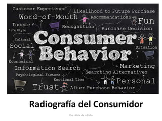 Radiografía del Consumidor
Dra. Alicia de la Peña
 