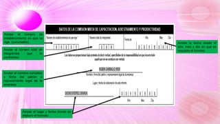 Anotar el número de
establecimiento en que se
rige (sucursales)
Anotar el número total de
integrantes que lo
conforman
Anotar la fecha desde el
año, mes y día en que se
requisito el formato
Anotar el nombre completo
y firma del patrón o
representante legal de la
empresa
Anotar el lugar y fecha donde se
elaboro el formato
 