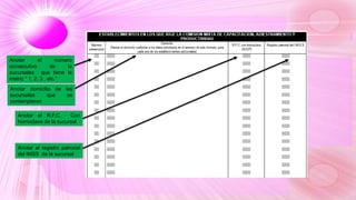 Anotar el número
consecutivo de la
sucursales que tiene la
matriz “ 1, 2, 3 , etc.”
Anotar domicilio de las
sucursales que se
contemplaron
Anotar el R.F.C. Con
homoclave de la sucursal
Anotar el registro patronal
del IMSS de la sucursal
 
