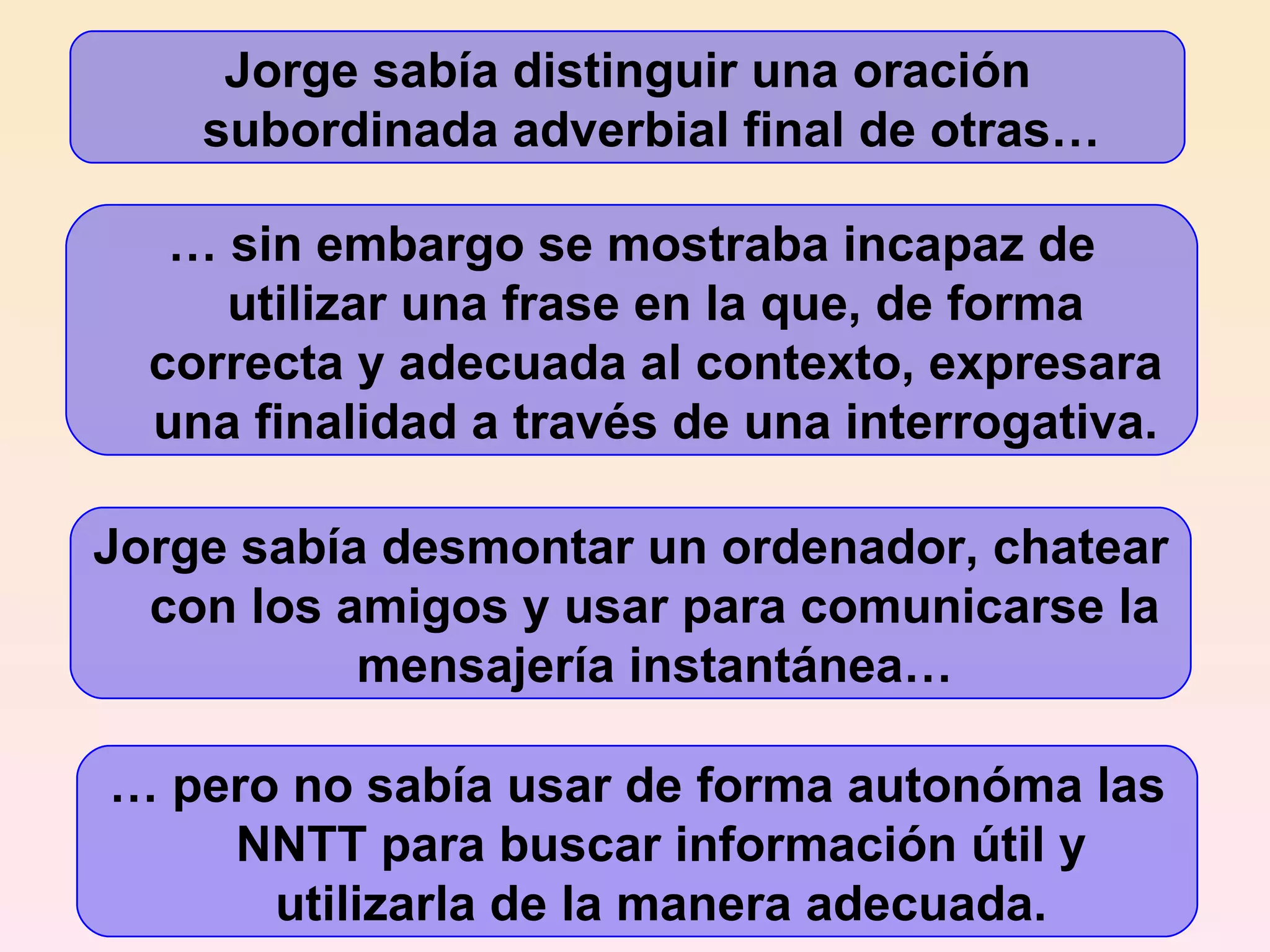 Jorge sabía distinguir una oración subordinada adverbial final de otras… …  sin embargo se mostraba incapaz de utilizar una frase en la que, de forma correcta y adecuada al contexto, expresara una finalidad a través de una interrogativa. Jorge sabía desmontar un ordenador, chatear con los amigos y usar para comunicarse la mensajería instantánea… …  pero no sabía usar de forma autonóma las NNTT para buscar información útil y utilizarla de la manera adecuada. 