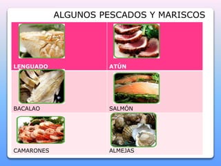 ALGUNOS PESCADOS Y MARISCOS 
LENGUADO ATÚN 
BACALAO SALMÓN 
CAMARONES ALMEJAS 
 