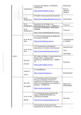  
100
15/06/2013
Industria del Plástico –PLÁSTICO-
PLASTICOS
http://www.banpaku.com.ar
 
Maquinaria
Para la
industria
plástica
20 al
30/06/2013
6º Salón Internacional del Automóvil
http://www.elsalondelautomovil.cm.ar
 
Automoción
23 al
25/06/2013
Exposición de la Moda y las
Manufacturas de cuero – CEMCA 72
Consumo
23 al
25/06/2013
EFICA 88 TEMPORADA PRIMAVERA-
VERANO
http://www.calzadoargentino.org.ar
Consumo
     
JULIO
02 al 06 de
julio
11ª Feria Internacional de Madera &
Tecnología FITECMA
http://www.fitecma.com.ar
 
Tecnología para
la madera
18 al 30 de
julio
127ª Exposición de Ganadería,
Agricultura e Industria Internacional
http://www.exposicionrural.com.ar
 
Agroalimenta
rios y
Tecnología
20 al 22
de julio
52ª Salón de Moda e Indumentaria de
Bebés niños y adolescentes.
Accesorios, complementos – MABYN
52
http://www.caibyn.com.ar
 
Consumo
14/07 al
31/10
3ª TECNÓPOLIS
http://www.tecnopolis.ar
 
Multisectorial
 
 
06 al 09
De agosto
13ª Exposición Internacional del
Envase y Embalaje. Envase 8ª
exposición de maquinaria y equipo
para el procesamiento de alimentos y
bebidas – ALIMENTEK
http://www.envase.org
 
Maquinaria
Alimentación
12 al 13 de
agosto
12ª Exposición de la industria del
seguro EXPOESTRATEGAS con
conferencia paralela
http://www.expoestrategas.com.ar
 
Servicios
10ª Exposición Internacional de
Organización de Eventos y Turismo de
 