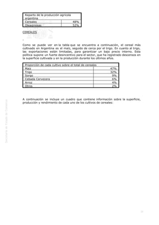  
23
Reparto de la producción agrícola
argentina
Cereales 48%
Oleaginosas 52%
CEREALES
 
Como se puede ver en la tabla que se encuentra a continuación, el cereal más
cultivado en Argentina es el maíz, seguido de cerca por el trigo. En cuanto al trigo,
las exportaciones están limitadas, para garantizar un bajo precio interno. Esta
política supone un fuerte desincentivo para el sector, que ha registrado descensos en
la superficie cultivada y en la producción durante los últimos años.
Proporción de cada cultivo sobre el total de cereales
Maiz 47%
Trigo 32%
Sorgo 9%
Cebada Cervecera 6%
Arroz 4%
Otros 2%
 
A continuación se incluye un cuadro que contiene información sobre la superficie,
producción y rendimiento de cada uno de los cultivos de cereales:
 
 