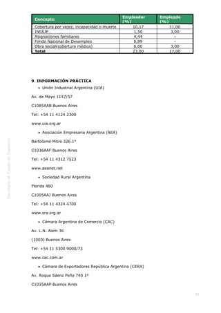  
85
Concepto
Empleador
(%)
Empleado
(%)
Cobertura por vejez, incapacidad o muerte 10,17 11,00
INSSJP 1,50 3,00
Asignaciones familiares 4,44 -
Fondo Nacional de Desempleo 0,89 -
Obra social(cobertura médica) 6,00 3,00
Total 23,00 17,00
 
9  INFORMACIÓN PRÁCTICA
Unión Industrial Argentina (UIA)
Av. de Mayo 1147/57
C1085AAB Buenos Aires
Tel: +54 11 4124 2300
www.uia.org.ar
Asociación Empresaria Argentina (AEA)
Bartolomé Mitre 326 1°
C1036AAF Buenos Aires
Tel: +54 11 4312 7523
www.aeanet.net
Sociedad Rural Argentina
Florida 460
C1005AAJ Buenos Aires
Tel: +54 11 4324 4700
www.sra.org.ar
Cámara Argentina de Comercio (CAC)
Av. L.N. Alem 36
(1003) Buenos Aires
Tel: +54 11 5300 9000/73
www.cac.com.ar
Cámara de Exportadores República Argentina (CERA)
Av. Roque Sáenz Peña 740 1º
C1035AAP Buenos Aires
 
