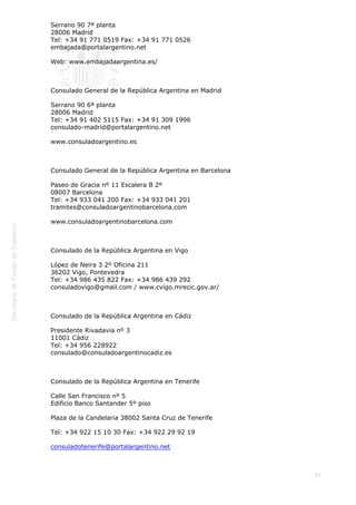  
91
Serrano 90 7ª planta
28006 Madrid
Tel: +34 91 771 0519 Fax: +34 91 771 0526
embajada@portalargentino.net
Web: www.embajadaargentina.es/
 
Consulado General de la República Argentina en Madrid
Serrano 90 6ª planta
28006 Madrid
Tel: +34 91 402 5115 Fax: +34 91 309 1996
consulado-madrid@portalargentino.net
www.consuladoargentino.es
 
Consulado General de la República Argentina en Barcelona
Paseo de Gracia nº 11 Escalera B 2º
08007 Barcelona
Tel: +34 933 041 200 Fax: +34 933 041 201
tramites@consuladoargentinobarcelona.com
www.consuladoargentinobarcelona.com
 
Consulado de la República Argentina en Vigo
López de Neira 3 2º Oficina 211
36202 Vigo, Pontevedra
Tel: +34 986 435 822 Fax: +34 986 439 292
consuladovigo@gmail.com / www.cvigo.mrecic.gov.ar/
 
Consulado de la República Argentina en Cádiz
Presidente Rivadavia nº 3
11001 Cádiz
Tel: +34 956 228922
consulado@consuladoargentinocadiz.es
 
Consulado de la República Argentina en Tenerife
Calle San Francisco nº 5
Edificio Banco Santander 5º piso
Plaza de la Candelaria 38002 Santa Cruz de Tenerife
Tel: +34 922 15 10 30 Fax: +34 922 29 92 19
consuladotenerife@portalargentino.net
 
 