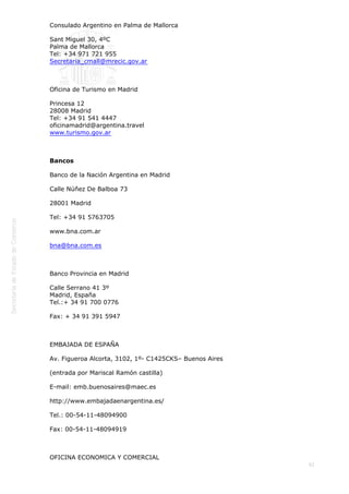  
92
Consulado Argentino en Palma de Mallorca
Sant Miguel 30, 4ºC
Palma de Mallorca
Tel: +34 971 721 955
Secretaria_cmall@mrecic.gov.ar
 
Oficina de Turismo en Madrid
Princesa 12
28008 Madrid
Tel: +34 91 541 4447
oficinamadrid@argentina.travel
www.turismo.gov.ar
 
Bancos
Banco de la Nación Argentina en Madrid
Calle Núñez De Balboa 73
28001 Madrid
Tel: +34 91 5763705
www.bna.com.ar
bna@bna.com.es
 
Banco Provincia en Madrid
Calle Serrano 41 3º
Madrid, España
Tel.:+ 34 91 700 0776
Fax: + 34 91 391 5947
 
EMBAJADA DE ESPAÑA
Av. Figueroa Alcorta, 3102, 1º- C1425CKS– Buenos Aires
(entrada por Mariscal Ramón castilla)
E-mail: emb.buenosaires@maec.es
http://www.embajadaenargentina.es/
Tel.: 00-54-11-48094900
Fax: 00-54-11-48094919
 
OFICINA ECONOMICA Y COMERCIAL
 
