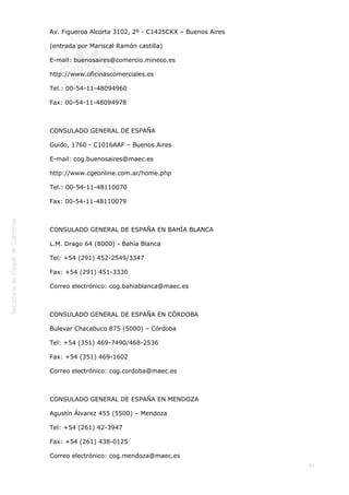  
93
Av. Figueroa Alcorta 3102, 2º - C1425CKX – Buenos Aires
(entrada por Mariscal Ramón castilla)
E-mail: buenosaires@comercio.mineco.es
http://www.oficinascomerciales.es
Tel.: 00-54-11-48094960
Fax: 00-54-11-48094978
 
CONSULADO GENERAL DE ESPAÑA
Guido, 1760 - C1016AAF – Buenos Aires
E-mail: cog.buenosaires@maec.es
http://www.cgeonline.com.ar/home.php
Tel.: 00-54-11-48110070
Fax: 00-54-11-48110079
 
CONSULADO GENERAL DE ESPAÑA EN BAHÍA BLANCA
L.M. Drago 64 (8000) - Bahía Blanca
Tel: +54 (291) 452-2549/3347
Fax: +54 (291) 451-3330
Correo electrónico: cog.bahiablanca@maec.es
 
CONSULADO GENERAL DE ESPAÑA EN CÓRDOBA
Bulevar Chacabuco 875 (5000) – Córdoba
Tel: +54 (351) 469-7490/468-2536
Fax: +54 (351) 469-1602
Correo electrónico: cog.cordoba@maec.es
 
CONSULADO GENERAL DE ESPAÑA EN MENDOZA
Agustín Álvarez 455 (5500) – Mendoza
Tel: +54 (261) 42-3947
Fax: +54 (261) 438-0125
Correo electrónico: cog.mendoza@maec.es
 