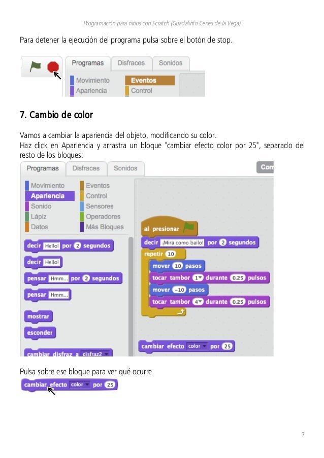 Curso 7 pasos forex