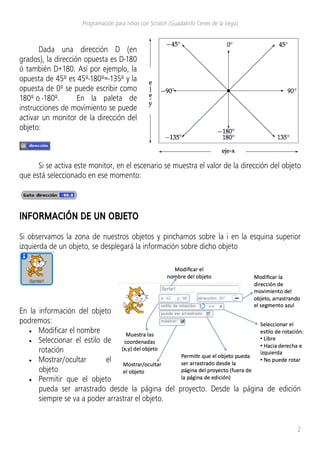 Programación para niños con Scratch (Guadalinfo Cenes de la Vega)
Dada una dirección D (en
grados), la dirección opuesta es D-180
ó también D+180. Así por ejemplo, la
opuesta de 45º es 45º-180º=-135º y la
opuesta de 0º se puede escribir como
180º o -180º. En la paleta de
instrucciones de movimiento se puede
activar un monitor de la dirección del
objeto:
Si se activa este monitor, en el escenario se muestra el valor de la dirección del objeto
que está seleccionado en ese momento:
INFORMACIÓN DE UN OBJETO
Si observamos la zona de nuestros objetos y pinchamos sobre la i en la esquina superior
izquierda de un objeto, se desplegará la información sobre dicho objeto
En la información del objeto
podremos:
• Modificar el nombre
• Seleccionar el estilo de
rotación
• Mostrar/ocultar el
objeto
• Permitir que el objeto
pueda ser arrastrado desde la página del proyecto. Desde la página de edición
siempre se va a poder arrastrar el objeto.
2
 