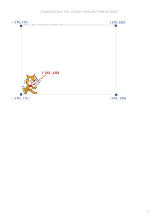Programación para niños con Scratch (Guadalinfo Cenes de la Vega)
7
 