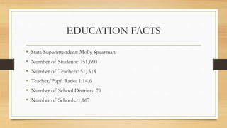 EDUCATION FACTS
• State Superintendent: Molly Spearman
• Number of Students: 751,660
• Number of Teachers: 51, 518
• Teacher/Pupil Ratio: 1:14.6
• Number of School Districts: 79
• Number of Schools: 1,167
 