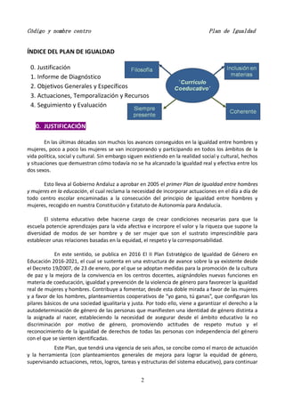 Código y nombre centro Plan de Igualdad
2
ÍNDICE DEL PLAN DE IGUALDAD
0. Justificación
1. Informe de Diagnóstico
2. Objeti...