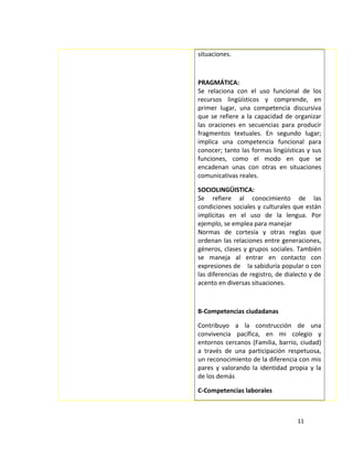 situaciones.
PRAGMÁTICA:
Se relaciona con el uso funcional de los
recursos lingüísticos y comprende, en
primer lugar, una competencia discursiva
que se refiere a la capacidad de organizar
las oraciones en secuencias para producir
fragmentos textuales. En segundo lugar;
implica una competencia funcional para
conocer; tanto las formas lingüísticas y sus
funciones, como el modo en que se
encadenan unas con otras en situaciones
comunicativas reales.
SOCIOLINGÜISTICA:
Se refiere al conocimiento de las
condiciones sociales y culturales que están
implícitas en el uso de la lengua. Por
ejemplo, se emplea para manejar
Normas de cortesía y otras reglas que
ordenan las relaciones entre generaciones,
géneros, clases y grupos sociales. También
se maneja al entrar en contacto con
expresiones de la sabiduría popular o con
las diferencias de registro, de dialecto y de
acento en diversas situaciones.
B-Competencias ciudadanas
Contribuyo a la construcción de una
convivencia pacífica, en mi colegio y
entornos cercanos (Familia, barrio, ciudad)
a través de una participación respetuosa,
un reconocimiento de la diferencia con mis
pares y valorando la identidad propia y la
de los demás
C-Competencias laborales
11
 