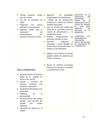 • Tiempo presente simple
para las rutinas.
• Uso de los posesivos en
inglés.
• Preguntas con whose
aplicado en la posesiones.
• Adjetivos usados para la
realización de
comparaciones con
personas, animales o cosas.
Topic 3: LOOKING BACK
• Reconocimiento de eventos
dados en el pasado en
forma oral y escrita.
• Lectura y escritura de
historias teniendo una
secuencia coherente.
• Vocabulario del tiempo y las
estaciones.
• Adjetivos de la
personalidad.
• Reconocimiento del tiempo
pasado para eventos del
pasado con verbos
regulares.
• Ubicación de lugares en la
ciudad.
• Observar las actividades
programadas en la plataforma.
• Hablar de sus pertenencias
teniendo en cuenta los tiempos
verbales adecuados.
• Leer un artículo del cambio del
clima en el cual debe tener en
cuenta su comprensión y el
vocabulario nuevo.
• Realizar comparaciones de
personas animales y cosas.
• Formular preguntas y
respuestas y crear diálogos en
forma oral y escrita referentes al
tiempo y a las estaciones.
• Elaborar una historia en tiempo
pasado usando las palabras que
indican secuencia.
• Buscar en Internet numerosas
historias con eventos en pasado
y socializarlas en clase.
autonomía en la
adquisición del
aprendizaje a
través de la
organización de un
horario de trabajo
en casa para
adelantar los
ejercicios en la
plataforma.
-Emprender una
autoevaluación
cooperativa
acerca del proceso
de aprendizaje en
la plataforma.
13
 