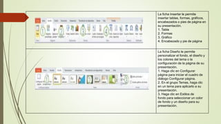 La ficha Insertar le permite
insertar tablas, formas, gráficos,
encabezados o pies de página en
su presentación.
1. Tabla
2. Formas
3. Gráfico
4. Encabezado y pie de página
La ficha Diseño le permite
personalizar el fondo, el diseño y
los colores del tema o la
configuración de la página de su
presentación.
1. Haga clic en Configurar
página para iniciar el cuadro de
diálogo Configurar página.
2. En el grupo Temas, haga clic
en un tema para aplicarlo a su
presentación.
3. Haga clic en Estilos de
fondo para seleccionar un color
de fondo y un diseño para su
presentación.
 