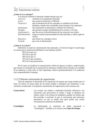 Activo:          que suscite la discusión y reflexión
      Progresivo:      que la introducción de los conceptos se establezca de forma
                       paulatina, siendo estos asimilados antes de pasar a los siguientes
      Estimulante:     que incremente la autoestima y estimule los esfuerzos
      Dirigido:        que permita corregir inmediatamente los errores, si los hay
      Autoformativo: que favorezca el descubrimiento de las cosas por uno mismo
      Individualizado: tenga en cuenta la personalidad de cada individuo y trátele según la
                       misma
      Repetitivo:      que reitere los conceptos claves
      Variado:         que evite el aburrimiento

¿Cómo lo va a decir?
     Determine el canal de comunicación más adecuado, a la hora de elegir el canal tenga
en cuenta que en situaciones habituales el ser humano asimila:
           20% de lo que oye
           30% de lo que lee
           50% de lo que ve
           70% de lo que corrobora
           90% de lo que practicamos

      Por lo tanto, al combinar la comunicación verbal con apoyos visuales y audiovisuales
que ilustren el contenido de su exposición la refuerzan; traslade dicho mensaje a la realidad
de la audiencia y sobre todo, lo más importante, observe permanentemente si la audiencia
está comprendiendo el mensaje.


1.2.2.2 Patrones estructurales de organización
      Trate de organizar el desarrollo de la exposición de manera que tenga sentido para el
tema. En efecto, la mayor parte de los temas tienden a inclinarse, por naturaleza, a una
estructura en particular. Los patrones estructurales de organización más comunes son:

Causa-efecto:                 Los eventos son citados y explicados haciendo referencia a las
                              situaciones que provocaron su origen y luego se plantean sus
                              efectos reales y las formas de mitigarlos, pueden ser hechos que
                              han ocurrido o ocurrirán, lo que es conveniente para discursos
                              persuasivos ya que se puede usar para probar que ciertas
                              circunstancias ocasionan un problema.

Cronológico:                  La información se estructura en orden secuencial              y
                              “cronológico”. También se le conoce como línea de tiempo

Espacial:                     Sirve para organizar el material siguiendo el punto donde se
                              encuentra físicamente. Ideal para presentar modelos, productos y
                              ubicar lugares.




© 2007, Giovanni Mauricio Martínez Castillo                                               29
 