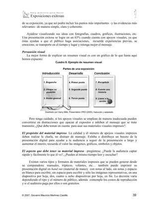 para ganarse la atención de la audiencia. Contemple utilizar el último borrador del esquema
de su exposición, ya que así podrá incluir los puntos más importantes –y las evidencias más
relevantes– de manera simple, clara y coherente.

    Ayúdese visualizando sus ideas con fotografías, cuadros, gráficos, ilustraciones, etc.
Una presentación exitosa se logra en un 63% cuando cuenta con apoyos visuales, ya que
éstas ayudan a que el público haga asociaciones, recuerde experiencias previas, se
emocione, se transporte en el tiempo y lugar y retenga mejor el mensaje.

Persuasión visual
   La mejor forma de explicar un resumen visual es con un gráfico de lo que hasta aquí
hemos expuesto:
                               Cuadro 6: Ejemplo de resumen visual

                                       Partes de una exposición




                     Diseñado por Harry Mills, Presentation PRO (2005), traducido y adaptado.


     Pero tenga cuidado, si los apoyos visuales se emplean de manera inadecuada pueden
convertirse en distracciones que opacan al expositor e inhiben el mensaje que se trata
transmitir, ¿Qué debe tomar en cuenta para usar sus materiales visuales impresos?:

El propósito del material impreso. La calidad y el número de apoyos visuales impresos
deben realzar la charla, no distraer de mensaje. Exhiba o distribuya un boceto de la
presentación digital para ayudar a la audiencia a seguir de la presentación a largo y
aumentar el interés; recuerde el valor las imágenes, gráficos, símbolos y objetos.

El aspecto que debe tener su material impreso –pregúntese: ¿Puede la audiencia captar
rápido y fácilmente lo que él ve?, ¿Pueden al mismo tiempo leer y escuchar?

      Existen varios tipos y formatos de materiales impresos que se pueden generar desde
su computadora: manuales, trípticos, volantes, etc… también puede imprimir su
presentación digital en hand out (material de mano); con notas al lado, sin notas y espacio
en blanco para escribir, sin espacio para escribir y sólo las imágenes representativas, en una
diapositiva por hoja, dos, cuatro u ocho diapositivas por hoja, en fin. La decisión varía



© 2007, Giovanni Mauricio Martínez Castillo                                                     39
 