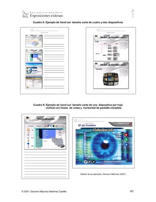 Cuadro 8: Ejemplo de hand out tamaño carta de cuatro y dos diapositivas




          Cuadro 9: Ejemplo de hand out tamaño carta de una diapositiva por hoja
                    vertical con líneas de notas y horizontal de pantalla completa




                                                Diseño de los ejemplos: Giovanni Martínez (2007).




© 2007, Giovanni Mauricio Martínez Castillo                                                         41
 