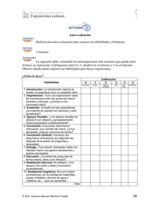 Auto evaluación

            Realizar una auto-evaluación para conocer sus debilidades y fortalezas.


            3 minutos


           La siguiente tabla contempla las preocupaciones más comunes que puede tener
al hacer su exposición. Califíquense entre 0 y 5, donde 0 es el mínimo y 5 es el máximo.
Observe dónde puede mejorar sus habilidades para hacer exposiciones.

¿Cómo lo hace?
                                                                           Calificación
                    Habilidades                           0         1         2        3        4         5
                                                       No aplica   Pobre    Apenas      Bien   Muy    Excelente
                                                                           suficiente          bien
 1. Introducción: La introducción capturó el
   interés; el preámbulo tuvo un propósito claro
 2. Organización: Tuvo una organización clara;
   las transiciones entre las secciones fueron
   precisas y eficaces, ¿condujo a una
   conclusión clara?
 3. Contenido: Cumplió con las expectativas;
   ¿el material de soporte fue relevante y está
   actualizado?
 4. Apoyos Visuales: ¿Los apoyos visuales se
   utilizaron con eficacia y apropiadamente,
   fueron preparados cuidadosamente?
 5. Conclusión: Los puntos clave fueron
   reforzados; tuvo sentido del cierre; ¿si fue
   apropiado, propuso una línea de acción?
 6. Conclusión (actitud): Concluyo con
   seguridad y entusiasmo por segunda vez
   después de la sesión de preguntas y
   respuestas.
 7. Entrega: Fue natural, entusiasta; hablo con
   claridad; fueron sus gestos expresiones y
   postura apropiados
 8. Discusión: ¿Contestó las preguntas de
   forma exacta, clara y con eficacia?
 9. Realización (técnica): El software y los
   equipos (de audio y video) funcionaron
   correctamente.
 10. Realización (logística): No tuvo ningún
   contratiempo con la entrega de materiales,
   equipo mobiliario, servicio de agua y
   cafetería, etc… para los asistentes.
                                              Total



© 2007, Giovanni Mauricio Martínez Castillo                                                                 86
 