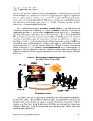 sino de su uso deficiente; de hecho, lo que aquí se propone es el empleo adecuado tanto del
método de exposición como del uso didáctico de las presentaciones digitales –el problema
no es el software, por el contrario, si se le aplica un enfoque sistemático relacional de
manera que el expositor pueda emplearla de forma no-lineal es una magnífica herramienta
para comunicar información, para motivar y enseñar. Entonces, aprender a hacer
exposiciones exitosas es una habilidad crítica.

      Una exposición exitosa es un proceso de comunicación en el que cada uno de los
componentes cumple con su objetivo: el expositor (emisor) intenta que su información
(mensaje) llegue a toda la audiencia (sus receptores), quienes esperan que se les proponga
algo útil y práctico para cubrir alguna de sus necesidades, (por lo que el emisor previamente
debe investigar las características generales de su público: su edad, género, nivel educativo,
creencias y experiencias previas, autoestima, necesidad de aprobación y forma de
aprendizaje –auditivo, visual, kinestésico) y para ello realizar una presentación (medio) que
contemple diversos canales (auditivos, visuales, audiovisuales o multimedia) en busca de
un contexto común sirva para que los datos, hechos y evidencias expuestas –una vez que
estos se reinterpreten– sirvan para lograr una retroalimentación, es decir una respuesta a la
propuesta de solución al problema planteado; será exitosa en la medida que se cumplan las
expectativas del emisor, lo que requiere una evaluación posterior a este proceso altamente
persuasivo.
                       Cuadro 1:     Elementos del proceso de comunicación
                                     durante el método de exposición




       Podríamos decir que la capacidad de comunicarse está íntimamente relacionada más
que con saber hablar, saber escuchar al interlocutor para efectuar la retroalimentación. En
una exposición exitosa el auditorio busca un consejo, información, inspiración, o todo en
conjunto y no hay mejor forma de convencer al público que entregarle un mensaje que
realmente “diga algo” y que les proporcione una experiencia que valoren como algo
verdaderamente significativo.


© 2007, Giovanni Mauricio Martínez Castillo                                               9
 