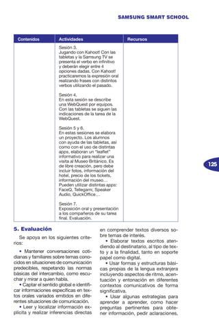 125
SAMSUNG SMART SCHOOL
5. Evaluación
Se apoya en los siguientes crite-
rios:
• Mantener conversaciones coti-
dianas y familiares sobre temas cono-
cidos en situaciones de comunicación
predecibles, respetando las normas
básicas del intercambio, como escu-
char y mirar a quien habla.
• Captar el sentido global e identifi-
car informaciones específicas en tex-
tos orales variados emitidos en dife-
rentes situaciones de comunicación.
• Leer y localizar información ex-
plícita y realizar inferencias directas
en comprender textos diversos so-
bre temas de interés.
• Elaborar textos escritos aten-
diendo al destinatario, al tipo de tex-
to y a la finalidad, tanto en soporte
papel como digital.
• Usar formas y estructuras bási-
cas propias de la lengua extranjera
incluyendo aspectos de ritmo, acen-
tuación y entonación en diferentes
contextos comunicativos de forma
significativa.
• Usar algunas estrategias para
aprender a aprender, como hacer
preguntas pertinentes para obte-
ner información, pedir aclaraciones,
Contenidos Actividades Recursos
Sesión 3.
Jugando con Kahoot! Con las
tabletas y la Samsung TV se
presenta el verbo en infinitivo
y deberán elegir entre 4
opciones dadas. Con Kahoot!
practicaremos la expresión oral
realizando frases con distintos
verbos utilizando el pasado.
Sesión 4.
En esta sesión se describe
una WebQuest por equipos.
Con las tabletas se siguen las
indicaciones de la tarea de la
WebQuest.
Sesión 5 y 6.
En estas sesiones se elabora
un proyecto. Los alumnos
con ayuda de las tabletas, así
como con el uso de distintas
apps, elaboran un “leaflet”
informativo para realizar una
visita al Museo Británico. Es
de libre creación, pero debe
incluir fotos, información del
hotel, precio de los tickets,
información del museo…
Pueden utilizar distintas apps:
FaceQ, Tellegami, Speaker
Audio, QuickOffice…
Sesión 7.
Exposición oral y presentación
a los compañeros de su tarea
final. Evaluación.
 