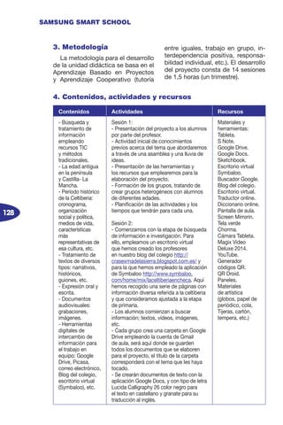 128
SAMSUNG SMART SCHOOL
3. Metodología
La metodología para el desarrollo
de la unidad didáctica se basa en el
Aprendizaje Basado en Proyectos
y Aprendizaje Cooperativo (tutoría
entre iguales, trabajo en grupo, in-
terdependencia positiva, responsa-
bilidad individual, etc.). El desarrollo
del proyecto consta de 14 sesiones
de 1,5 horas (un trimestre).
4. Contenidos, actividades y recursos
Contenidos Actividades Recursos
- Búsqueda y
tratamiento de
información
empleando
recursos TIC
y métodos
tradicionales.
- La edad antigua
en la península
y Castilla- La
Mancha.
- Período histórico
de la Celtiberia:
cronograma,
organización
social y política,
medios de vida,
características
más
representativas de
esa cultura, etc.
- Tratamiento de
textos de diversos
tipos: narrativos,
históricos,
guiones, etc.
- Expresión oral y
escrita.
- Documentos
audiovisuales:
grabaciones,
imágenes.
- Herramientas
digitales de
intercambio de
información para
el trabajo en
equipo: Google
Drive, Picasa,
correo electrónico,
Blog del colegio,
escritorio virtual
(Symbaloo), etc.
Sesión 1:
- Presentación del proyecto a los alumnos
por parte del profesor.
- Actividad inicial de conocimientos
previos acerca del tema que abordaremos
a través de una asamblea y una lluvia de
ideas.
- Presentación de las herramientas y
los recursos que emplearemos para la
elaboración del proyecto.
- Formación de los grupos, tratando de
crear grupos heterogéneos con alumnos
de diferentes edades.
- Planificación de las actividades y los
tiempos que tendrán para cada una.
Sesión 2:
- Comenzamos con la etapa de búsqueda
de información e investigación. Para
ello, empleamos un escritorio virtual
que hemos creado los profesores
en nuestro blog del colegio http://
crasexmadelasierra.blogspot.com.es/ y
para la que hemos empleado la aplicación
de Symbaloo http://www.symbaloo.
com/home/mix/laceltiberiaencheca. Aquí
hemos recogido una serie de páginas con
información diversa referida a la celtiberia
y que consideramos ajustada a la etapa
de primaria.
- Los alumnos comienzan a buscar
información; textos, vídeos, imágenes,
etc.
- Cada grupo crea una carpeta en Google
Drive empleando la cuenta de Gmail
de aula, será aquí donde se guarden
todos los documentos que se elaboren
para el proyecto, el título de la carpeta
corresponderá con el tema que les haya
tocado.
- Se crearán documentos de texto con la
aplicación Google Docs, y con tipo de letra
Lucida Calligraphy 26 color negro para
el texto en castellano y granate para su
traducción al inglés.
Materiales y
herramientas:
Tableta.
S Note.
Google Drive.
Google Docs.
Sketchbook.
Escritorio virtual
Symbaloo.
Buscador Google.
Blog del colegio.
Escritorio virtual.
Traductor online.
Diccionario online.
Pantalla de aula.
Screen Mirrorin.
Tela verde
Chorma.
Cámara Tableta.
Magix Video
Deluxe 2014.
YouTube.
Generador
códigos QR.
QR Droid.
Paneles.
Materiales
de artística
(globos, papel de
periódico, cola,
Tijeras, cartón,
tempera, etc.)
 