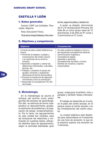 136
SAMSUNG SMART SCHOOL
1. Datos generales
Autoría: CEIP Las Cañadas. Tres-
casas, Segovia.
Área: Educación Física.
TítulodelaUnidadDidáctica:Nosorien-
tamos,seguimospistasyrastreamos.
A quién va dirigido: Alumnos/as
de 5º y 6º de Educación Primaria. Se
trata de un único grupo clase de 12
alumnos/as, 9 de ellos en 6º curso y
3 alumnos/as en 5º curso.
2. Objetivos y competencia
Objetivos Competencias
A través de esta unidad didáctica se
busca:
• Fomentar el respeto, cuidado y
conservación del medio natural
y en particular de su entorno
cercano.
• Aprender a respetar y valorar las
diferencias individuales, culturales,
étnicas, etc.
• Trabajar y cooperar en grupo de
iguales, tomando y aceptando
decisiones de forma democrática.
• Conocer la existencia de deportes
minoritarios como la orientación.
• Desarrollar la competencia TIC del
alumnado.
En esta unidad se trabaja en torno a
las siguientes competencias básicas:
Comunicación lingüística.
Competencia digital.
Aprender a aprender.
Competencias sociales y cívicas.
Sentido de iniciativa y espíritu
emprendedor.
3. Metodología
En la metodología se asume el
enfoque del alumno como prota-
gonista del proceso de aprendizaje.
Por ello, se estimula de forma cola-
borativa el descubrimiento guiado,
la resolución de problemas y la asig-
nación de tareas, fundamentalmen-
te. Por lo tanto, los agrupamientos
en esta unidad son variados, para
así enriquecer las relaciones y mo-
tivación en nuestras clases, utilizan-
do distintos tipos de agrupamiento,
según la actividad planteada: gran
grupo, subgrupos (cuartetos, tríos y
parejas) y también tareas individua-
les.
El trabajo se desarrolla en el aula,
en el patio del centro escolar, en el
parque anexo al centro escolar y en
las inmediaciones del centro esco-
lar.
La unidad didáctica está diseña-
da para desarrollarse en 8 sesiones
de una hora de duración, lo que en
la práctica supone una duración de
4 semanas.
CASTILLA Y LEÓN
 