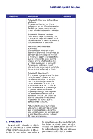 145
SAMSUNG SMART SCHOOL
5. Evaluación
La evaluación atiende los objeti-
vos de planteados a través de dis-
tintas herramientas como: la obser-
vación de respuestas personales y
la coevaluación a través de Kahoot,
las listas de cotejo para trabajos,
escalas de observación docente y
la autoevaluación. Se usa rúbricas
para la evaluación de los vídeos:
Contenidos Actividades Recursos
Actividad 5: Visionado de los vídeos
y kahoots
En grupo se visionan los vídeos
elaborados por las diferentes parejas.
También se da respuesta, en gran
grupo, a los kahoots confeccionados.
Actividad 6: Nube de palabras
Cada alumno elige un animal y con
la aplicación Tagul elabora una nube
de palabras con la forma del animal y
con palabras que lo describan.
Actividad 7: Mural realidad
aumentada
Elaboramos un mural en el que
aparezcan diferentes ecosistemas. Se
colorean los animales para decorar
el mural y se pegan en el ecosistema
que le corresponda. Cada alumno
elige un animal y habla sobre él en
un vídeo. Luego, con la aplicación
Aurasma, se elabora un mural
interactivo de forma que al ver la foto
de ese animal se lanzará el vídeo.
Actividad 8: Gamificación
A lo largo de una semana se dedican
cada día unos 5 minutos al juego
de adivinar animales. Un alumno
describe un animal y los demás
deben adivinarlo. Cada vez que
adivinen uno, se le da 1 punto. Al
final de la semana, el que consiga
20 puntos tendrá el carnet de
Supermegazoologo. Las insignias
las diseñará el alumnado con la
aplicación PicsArt. Con S Note se
elabora un cuadro donde vamos
registrando los puntos que va
consiguiendo cada uno.
Actividad 9: Realidad aumentada
Los alumnos colorean los animales
que ofrece la aplicación ColarMix.
Una vez coloreados los animales, con
la app ColarMix podemos verlos en
3D y con animaciones.
 