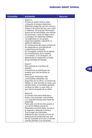 149
SAMSUNG SMART SCHOOL
Contenidos Actividades Recursos
Sesión 6:
Primero en grupo toda la clase
y después en grupos elaboraran
diferentes preguntas que les vamos a
realizar a las personas que van a venir
a visitarnos. Se buscará información
acerca de las actividades que realizan
las personas y cómo se llega a ser o
a conseguir los diferentes trabajos.
Se elaborarán en los grupos
preguntas posibles y decidirán la
selección definitiva.
Un componente del grupo introducirá
las preguntas en una plantilla de
cuestionarios de Google.
Un encargado a través de su tableta
con orientaciones de la maestra
o el maestro, si es necesario, irá
elaborando el cuestionario a través
de las plantillas de Google.
Sesión7:
Nos acercamos a la Plaza de
abastos.
Los alumnos se distribuyen los
puestos que más les llaman la
atención.
Cada grupo entrevista a dos
comerciantes diferentes, les
preguntan por su oficio, su horario de
trabajo, en qué consiste su tarea, qué
precios tienen, si ha habido grandes
cambios en ellos. Lo que más y lo
que menos les gusta de su oficio.
Sesión 8:
La primera hora será dedicada a
recibir a los ponentes, escucharles
y un pequeño tiempo para hacer les
preguntas.
Pasa cada uno de los tres grupos a
uno de los talleres prácticos.
Realizada la primera tarea, se rota a
la segunda y después la tercera.
Tras recoger los materiales,
dedicamos diez minutos a reunir en
cada grupo las preguntas que que
les han quedado en el aire y hubieran
querido plantear a los ponentes.
 