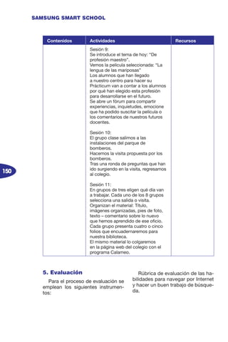 150
SAMSUNG SMART SCHOOL
5. Evaluación
Para el proceso de evaluación se
emplean los siguientes instrumen-
tos:
Rúbrica de evaluación de las ha-
bilidades para navegar por Internet
y hacer un buen trabajo de búsque-
da.
Contenidos Actividades Recursos
Sesión 9:
Se introduce el tema de hoy: “De
profesión maestro”.
Vemos la película seleccionada: “La
lengua de las mariposas”
Los alumnos que han llegado
a nuestro centro para hacer su
Prácticum van a contar a los alumnos
por qué han elegido esta profesión
para desarrollarse en el futuro.
Se abre un fórum para compartir
experiencias, inquietudes, emocione
que ha podido suscitar la película o
los comentarios de nuestros futuros
docentes.
Sesión 10:
El grupo clase salimos a las
instalaciones del parque de
bomberos.
Hacemos la visita propuesta por los
bomberos.
Tras una ronda de preguntas que han
ido surgiendo en la visita, regresamos
al colegio.
Sesión 11:
En grupos de tres eligen qué día van
a trabajar. Cada uno de los 8 grupos
selecciona una salida o visita.
Organizan el material: Título,
imágenes organizadas, pies de foto,
texto – comentario sobre lo nuevo
que hemos aprendido de ese oficio.
Cada grupo presenta cuatro o cinco
folios que encuadernaremos para
nuestra biblioteca.
El mismo material lo colgaremos
en la página web del colegio con el
programa Calameo.
 
