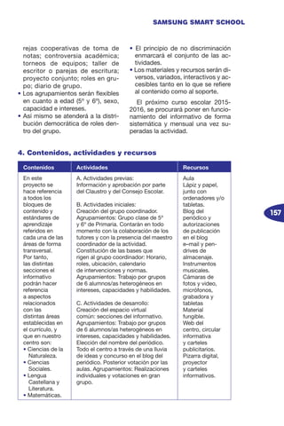 157
SAMSUNG SMART SCHOOL
rejas cooperativas de toma de
notas; controversia académica;
torneos de equipos; taller de
escritor o parejas de escritura;
proyecto conjunto; roles en gru-
po; diario de grupo.
• Los agrupamientos serán flexibles
en cuanto a edad (5º y 6º), sexo,
capacidad e intereses.
• Así mismo se atenderá a la distri-
bución democrática de roles den-
tro del grupo.
• El principio de no discriminación
enmarcará el conjunto de las ac-
tividades.
• Los materiales y recursos serán di-
versos, variados, interactivos y ac-
cesibles tanto en lo que se refiere
al contenido como al soporte.
El próximo curso escolar 2015-
2016, se procurará poner en funcio-
namiento del informativo de forma
sistemática y mensual una vez su-
peradas la actividad.
4. Contenidos, actividades y recursos
Contenidos Actividades Recursos
En este
proyecto se
hace referencia
a todos los
bloques de
contenido y
estándares de
aprendizaje
referidos en
cada una de las
áreas de forma
transversal.
Por tanto,
las distintas
secciones el
informativo
podrán hacer
referencia
a aspectos
relacionados
con las
distintas áreas
establecidas en
el currículo, y
que en nuestro
centro son:
• Ciencias de la
Naturaleza.
• Ciencias
Sociales.
• Lengua
Castellana y
Literatura.
• Matemáticas.
A. Actividades previas:
Información y aprobación por parte
del Claustro y del Consejo Escolar.
B. Actividades iniciales:
Creación del grupo coordinador.
Agrupamientos: Grupo clase de 5º
y 6º de Primaria. Contarán en todo
momento con la colaboración de los
tutores y con la presencia del maestro
coordinador de la actividad.
Constitución de las bases que
rigen al grupo coordinador: Horario,
roles, ubicación, calendario
de intervenciones y normas.
Agrupamientos: Trabajo por grupos
de 6 alumnos/as heterogéneos en
intereses, capacidades y habilidades.
C. Actividades de desarrollo:
Creación del espacio virtual
común: secciones del informativo.
Agrupamientos: Trabajo por grupos
de 6 alumnos/as heterogéneos en
intereses, capacidades y habilidades.
Elección del nombre del periódico.
Todo el centro a través de una lluvia
de ideas y concurso en el blog del
periódico. Posterior votación por las
aulas. Agrupamientos: Realizaciones
individuales y votaciones en gran
grupo.
Aula
Lápiz y papel,
junto con
ordenadores y/o
tabletas.
Blog del
periódico y
autorizaciones
de publicación
en el blog
e–mail y pen-
drives de
almacenaje.
Instrumentos
musicales.
Cámaras de
fotos y video,
micrófonos,
grabadora y
tabletas
Material
fungible.
Web del
centro, circular
informativa
y carteles
publicitarios.
Pizarra digital,
proyector
y carteles
informativos.
 