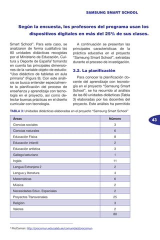 43
SAMSUNG SMART SCHOOL
Smart School”. Para este caso, se
analizaron de forma cualitativa las
80 unidades didácticas recogidas
por el Ministerio de Educación, Cul-
tura y Deporte de España3
tomando
en cuenta las principales dimensio-
nes de la variable objeto de estudio:
“Uso didáctico de tabletas en aula
primaria” (Figura 9). Con este análi-
sis se busca entender especialmen-
te la planificación del proceso de
enseñanza y aprendizaje con tecno-
logía en el proyecto, así como de-
tectar buenas prácticas en el diseño
curricular con tecnología.
A continuación se presentan las
principales características de la
práctica educativa en el proyecto
“Samsung Smart School”, extraídas
durante el proceso de investigación.
3.2. La planificación
Para conocer la planificación do-
cente del aprendizaje con tecnolo-
gía en el proyecto “Samsung Smart
School”, se ha recurrido al análisis
de las 80 unidades didácticas (Tabla
3) elaboradas por los docentes del
proyecto. Este análisis ha permitido
Según la encuesta, los profesores del programa usan los
dispositivos digitales en más del 25% de sus clases.
TABLA 3: Unidades didácticas elaboradas en el proyecto “Samsung Smart School”
Áreas Número
Ciencias sociales 3
Ciencias naturales 6
Educación Física 8
Educación infantil 2
Educación artística 3
Gallego/asturiano 1
Inglés 11
Lengua Extranjera 2 2
Lengua y literatura 4
Matemáticas 6
Música 2
Necesidades Educ. Especiales 2
Proyectos Transversales 25
Religión 3
Valores 2
80
3
ProComún: http://procomun.educalab.es/comunidad/procomun
 