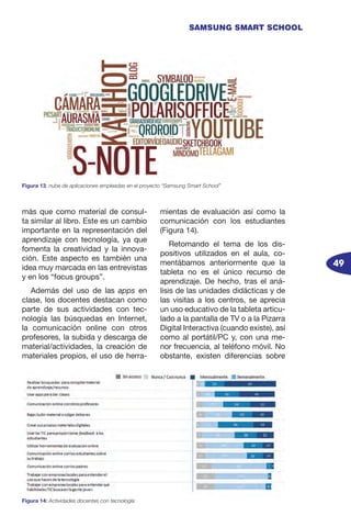 49
SAMSUNG SMART SCHOOL
más que como material de consul-
ta similar al libro. Este es un cambio
importante en la representación del
aprendizaje con tecnología, ya que
fomenta la creatividad y la innova-
ción. Este aspecto es también una
idea muy marcada en las entrevistas
y en los “focus groups”.
Además del uso de las apps en
clase, los docentes destacan como
parte de sus actividades con tec-
nología las búsquedas en Internet,
la comunicación online con otros
profesores, la subida y descarga de
material/actividades, la creación de
materiales propios, el uso de herra-
mientas de evaluación así como la
comunicación con los estudiantes
(Figura 14).
Retomando el tema de los dis-
positivos utilizados en el aula, co-
mentábamos anteriormente que la
tableta no es el único recurso de
aprendizaje. De hecho, tras el aná-
lisis de las unidades didácticas y de
las visitas a los centros, se aprecia
un uso educativo de la tableta articu-
lado a la pantalla de TV o a la Pizarra
Digital Interactiva (cuando existe), así
como al portátil/PC y, con una me-
nor frecuencia, al teléfono móvil. No
obstante, existen diferencias sobre
Figura 13: nube de aplicaciones empleadas en el proyecto “Samsung Smart School”
Figura 14: Actividades docentes con tecnología
 
