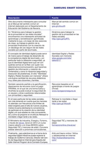 63
SAMSUNG SMART SCHOOL
Descripción Fuente
Otro documento interesante para consultar
es el Manual del sentido común en
Internet elaborado por el Departamento de
Educación del Gobierno de Navarra.
Manual del sentido común en
Internet:
goo.gl/uAuuxN
En “Dinámica para trabajar la gestión
de la privacidad en las redes sociales”
encontramos una interesante actividad de
aprendizaje y sensibilización gamificada
mediante la que, a lo largo de dos sesiones
de clase, se trabaja la gestión de la
privacidad finalizando con la creación de
un decálogo de uso seguro de las redes
sociales por parte del alumnado.
Dinámica para trabajar la
gestión de la privacidad en las
redes sociales:
http://goo.gl/CyfFFj
El concepto de identidad digital puede servir
de marco para el trabajo de desarrollo de
la competencia digital del alumnado, y en
particular todo lo referente a seguridad, ya
que la identidad digital tiene que ver con
quiénes somos en la Red: con quién nos
relacionamos (comunicación), qué hacemos
(gestión de información y creación de
contenidos) y cómo lo hacemos (seguridad y
resolución de problemas). El sitio “Identidad
Digital y Redes Sociales con menores” ofrece
una buena cantidad de recursos didácticos
muy útiles para docentes y familias.
Identidad Digital y Redes
Sociales con menores
sites.google.com/site/
tallerid11/
También sacando partido a la gamificación,
disponemos de recursos como el juego
TRIVIRAL en el que de una forma lúdica y
divertida se puede evaluar la seguridad de
un equipo y otras cuestiones relacionadas
con privacidad y seguridad.
Recursos basados en el
aprendizaje a través de juegos
(Trivial):
www.navegacionsegura.es
En el caso particular de las redes sociales,
aún más teniendo en cuenta que los menores
no atienden con frecuencia a los límites de
edad exigidos para el alta de nuevos usuarios,
merece la pena plantearse la conveniencia
de participar en la creación de su identidad
digital y en qué edades es más conveniente,
tal y como se propone en el artículo Retrasar lo
inevitable o llegar tarde a las redes.
Retrasar lo inevitable o llegar
tarde a las redes
http://goo.gl/1KocdX
El Ministerio de Industria, Energía y Turismo,
a través de red.es, lanzó en 2014 un curso
masivo abierto y en línea (MOOC) sobre
Seguridad TIC y menores de edad. Conviene
prestar atención a próximas convocatorias.
Seguridad TIC y menores de
edad:
formaciononline.chaval.es/
Finalmente, para adentrarnos en el tema de la
seguridad digital infantil se puede explorar el
trabajo de Guillermo Cánovas, Director del Cen-
tro de Seguridad en Internet para España del
Safer Internet Program de la Comisión Europea.
Kids and teens online / Niños
y adolescentes en Internet
http://kidsandteensonline.
com/
 