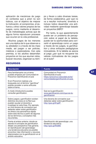 67
SAMSUNG SMART SCHOOL
aplicación de mecánicas de juego
en contextos que a priori no son
lúdicos, con el objetivo de mejorar
la motivación, el compromiso, el es-
fuerzo y otros valores propios de los
juegos, como mediante el desarro-
llo de metodologías activas que de
alguna forma reproducen procesos
que ocurren en la vida profesional.
Muchos juegos de los menores
son una réplica de lo que observan a
su alrededor o a través de los mass
media, así juegan a ser policías,
médicos o exploradores. Con esta
premisa, si los adultos desarrollan
proyectos en los que asumen retos,
buscan recursos, organizan su tiem-
po y llevan a cabo diversas tareas,
de forma colaborativa ¿por qué no
va a resultar motivante, divertido e
incluso lúdico desarrollar una acti-
vidad mediante aprendizaje basado
en proyectos (ABP)?
Por tanto, lo que aparentemente
puede ser un problema de percep-
ción sobre el papel de la tableta,
puede ser la oportunidad para con-
vertir el aprendizaje como un juego
a través de los juegos, la gamifica-
tion y otros enfoques pedagógicos
innovadores. Si la tableta se asocia
al juego ¿por qué no recuperar los
valores motivadores de los juegos
en el aula?
RECURSOS
Descripción Fuente
Para familiarizarte con el tema
puedes empezar por Comunidad en
Procomún Gamificando el aula
Si en Procomún realizas una
búsqueda con el término “gamificar”
podrás acceder a varios artículos
sobre el tema.
Comunidad en Procomún
Gamificando el aula:
https://procomun.educalab.es/es/
comunidades/gamificando-el-aula
A modo introductorio puedes
consultar gamification.
Qué es la gamificación:
www.gamificacion.com/que-es-la-
gamificacion
Sobre juegos y gamification existen
distintos recursos en la Red que
pueden ayudar al docente a
investigar en esta línea. Por ejemplo,
en Una docena de conceptos que
deberías saber sobre gamification
se ofrece una panorámica rápida
sobre esta técnica a partir de algunos
de los términos y conceptos más
recurrentes.
Una docena de conceptos que
deberías saber sobre gamificación:
http://goo.gl/IFqafP
Frente al enlace anterior, donde se
aborda el concepto de gamification
desde una perspectiva más general,
en Gamificación del aprendizaje:
una tendencia educativa es posible
encontrar más información y recursos
relacionados con la gamificación en el
ámbito educativo.
Gamificación del aprendizaje: una
tendencia educativa:
http://goo.gl/RreBlE
 