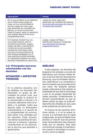 69
SAMSUNG SMART SCHOOL
4.2. Principales barreras
relacionadas con los
docentes
SITUACIÓN 1: ASPECTOS
TÉCNICOS
ANÁLISIS
A este respecto, los docentes del
programa han probado una serie de
alternativas que incluyen desde lla-
mar al servicio técnico del programa
Samsung, que ha brindado solucio-
nes, hasta llamar a un compañero o
alumno experto que les pueda echar
una mano. No obstante siempre
queda, hasta para el más experto, la
posibilidad de que falle la tecnología
y que no se puedan desarrollar las
tareas previstas. Evidentemente, la
primera recomendación es que se
deben probar las apps en profundi-
dad antes de utilizarlas en aula, para
evitar problemas de última hora.
Si ninguna de las opciones ante-
riores resulta, y si no se quiere re-
nunciar a la actividad que se había
programado, es recomendable tener
previsto un “plan B” que nos permita
evitar temporalmente esta situación
hasta que se resuelva. Esta sería
una forma de manejar la incertidum-
bre cuando la tecnología no funcio-
na tal y como se espera.
Descripción Fuente
Por lo que se refiere al uso didáctico
de los tradicionales juegos de
mesa, es muy recomendable el
artículo Juegos de mesa: jugar
para desarrollar las competencias
básicas, en el que se proponen
hasta 25 juegos, según su aplicación
para trabajar alguna de las ocho
competencias clave.
Juegos de mesa: jugar para
desarrollar las competencias básicas:
fernandotrujillo.es/juegos-de-mesa-2-
competencias-basicas/
En Facebook también hay una
comunidad reciente, pero en
constante crecimiento, Juegos,
Juegos de Mesa y Gamificación,
a través de la cual es posible
mantenerse informados sobre
recursos y buenas prácticas de
este enfoque pedagógico en el
aula, además de poder participar
en interesantes debates con otros
docentes interesados en este tema.
Juegos, Juegos de Mesa y
Gamificación (grupo en Facebook):
www.facebook.com/groups/
juegoseneducacion/
En la práctica educativa con
las tabletas, los docentes han
detectado un grupo de difi-
cultades de primer nivel, que
abarcan desde la lentitud en
la conectividad a Internet o la
conexión deficiente entre la ta-
bleta y la pantalla, hasta que
algunas apps no descarguen
correctamente o el asunto de
la compatibilidad de archivos,
este último muy señalado por
los docentes. Estas situacio-
nes alteran la planificación pre-
vista por el docente y generan
incertidumbre en los alumnos,
por lo que hay que aprender a
gestionarlas.
 