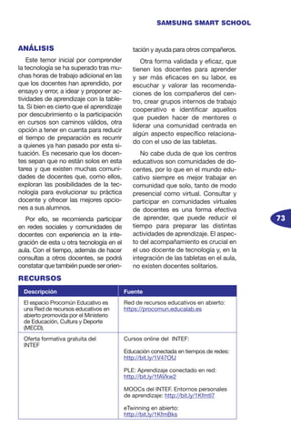 73
SAMSUNG SMART SCHOOL
ANÁLISIS
Este temor inicial por comprender
la tecnología se ha superado tras mu-
chas horas de trabajo adicional en las
que los docentes han aprendido, por
ensayo y error, a idear y proponer ac-
tividades de aprendizaje con la table-
ta. Si bien es cierto que el aprendizaje
por descubrimiento o la participación
en cursos son caminos válidos, otra
opción a tener en cuenta para reducir
el tiempo de preparación es recurrir
a quienes ya han pasado por esta si-
tuación. Es necesario que los docen-
tes sepan que no están solos en esta
tarea y que existen muchas comuni-
dades de docentes que, como ellos,
exploran las posibilidades de la tec-
nología para evolucionar su práctica
docente y ofrecer las mejores opcio-
nes a sus alumnos.
Por ello, se recomienda participar
en redes sociales y comunidades de
docentes con experiencia en la inte-
gración de esta u otra tecnología en el
aula. Con el tiempo, además de hacer
consultas a otros docentes, se podrá
constatar que también puede ser orien-
tación y ayuda para otros compañeros.
Otra forma validada y eficaz, que
tienen los docentes para aprender
y ser más eficaces en su labor, es
escuchar y valorar las recomenda-
ciones de los compañeros del cen-
tro, crear grupos internos de trabajo
cooperativo e identificar aquellos
que pueden hacer de mentores o
liderar una comunidad centrada en
algún aspecto específico relaciona-
do con el uso de las tabletas.
No cabe duda de que los centros
educativos son comunidades de do-
centes, por lo que en el mundo edu-
cativo siempre es mejor trabajar en
comunidad que solo, tanto de modo
presencial como virtual. Consultar y
participar en comunidades virtuales
de docentes es una forma efectiva
de aprender, que puede reducir el
tiempo para preparar las distintas
actividades de aprendizaje. El aspec-
to del acompañamiento es crucial en
el uso docente de tecnología y, en la
integración de las tabletas en el aula,
no existen docentes solitarios.
RECURSOS
Descripción Fuente
El espacio Procomún Educativo es
una Red de recursos educativos en
abierto promovida por el Ministerio
de Educación, Cultura y Deporte
(MECD).
Red de recursos educativos en abierto:
https://procomun.educalab.es
Oferta formativa gratuita del
INTEF
Cursos online del INTEF:
Educación conectada en tiempos de redes:
http://bit.ly/1V47OfJ
PLE: Aprendizaje conectado en red:
http://bit.ly/1fAVkw2
MOOCs del INTEF. Entornos personales
de aprendizaje: http://bit.ly/1Kfmtl7
eTwinning en abierto:
http://bit.ly/1KfmBks
 