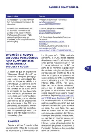 75
SAMSUNG SMART SCHOOL
SITUACIÓN 3: NUEVOS
ENFOQUES PEDAGÓGICOS
PARA EL APRENDIZAJE
MÓVIL ENTRE LA
ESCUELA Y HOGAR
ANÁLISIS
Según la última Encuesta sobre
Equipamiento y Uso de Tecnologías
de Información y Comunicación en
los Hogares (año 2014) realizada
por el INE, el 74,4% de los hogares
dispone de conexión a Internet, casi
cinco puntos más que en 2013. Por
lo que se refiere al uso de TIC por
parte de los menores, la proporción
deusodetecnologíasdeinformación
por la población infantil (de 10 a 15
años) es, en general, muy elevada: el
uso de ordenador entre los menores
alcanza el 93,8% y el 92,0% utiliza
Internet (INE, 2014). Por tanto,
lejos de percepciones subjetivas,
parece que el acceso a Internet
por parte de los menores fuera del
centro educativo no supone ningún
problema. Según el estudio realizado
por IPSOS para Samsung (2014) a
los padres españoles, el 55% de los
padres españoles declaran que sus
hijos utilizan la tableta para estudiar
en casa. Por otro lado, hay que
tener en cuenta que, en las zonas
con menos penetración de Internet,
como por ejemplo las zonas rurales,
se cuentan en muchos casos con
espacios de acceso público a
Internet, ya sea a través de redes de
telecentros (KZgunea, Guadalinfo o
Fundación Esplai) o a través de las
redes de bibliotecas.
Descripción Fuente
En Facebook y Google+ también
hay numerosas comunidades de
docentes.
Entre las más interesantes, por
su actividad y diversidad de
participantes, cabe destacar:
Profesorado, Docentes y PLE:
Aprendizaje Conectado (en
Facebook) o Tecnología Educativa
(en Google+).
Profesorado (Grupo en Facebook):
www.facebook.com/
groups/212087948958280/
Docentes (Grupo en Facebook):
www.facebook.com/
groups/126847027370642/
PLE: Aprendizaje Conectado (Grupo en
Facebook):
www.facebook.com/groups/ple.
escuela20/
Tecnología Educativa (Comunidad en G+):
plus.google.com/u/0/
communities/102381172456862509209
A pesar de que en el proyecto
“Samsung Smart School” se
constatan enfoques pedagógi-
cos, como el Aprendizaje Ba-
sado en Proyectos (ABP) y el
Aprendizaje Cooperativo, como
los más empleados para usar
las tabletas en las aulas, existe
la sensación de que hace falta
más desarrollo profesional do-
cente para aprovechar las table-
tas. La razón es que las tabletas,
a diferencia de los ordenadores
de sobremesa o las PDI, son
portátiles y es necesario formar-
se para explotar las posibilida-
des del aprendizaje móvil, que
da pie a la introducción de nue-
vas pedagogías.
 