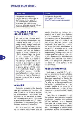 78
SAMSUNG SMART SCHOOL
SITUACIÓN 4: NUEVOS
ROLES DOCENTES
ANÁLISIS
Entender el nuevo rol del docente
con tecnología es una cuestión cru-
cial. Si bien es cierto que el proceso
de adaptación educativa se da gra-
dualmente, los docentes requieren
de periodos de reflexión, tanto para
explotar mejor la tecnología, como
para definir su propia imagen y fun-
ción en este nuevo escenario.
En ese proceso, no obstan-
te, el primer aprendizaje que se
puede destacar es dejarse sor-
prender por el alumnado. Este es
el que va adaptando la tableta a
sus necesidades y puede aportar
respuestas que difícilmente se
podrían dar a través de una clase
magistral. Por ejemplo, cuando
los niños disponen de tabletas, el
docente no es la única fuente de
información, ya no tiene todas las
respuestas y estas pueden ser re-
sueltas por los alumnos. Por tan-
to, una de las claves de la función
docente con tabletas será ������formu-
lar buenas preguntas y fortalecer
su papel de guía constante de
sus alumnos.
RECOMENDACIONES
Igual que en algunos de los pro-
blemas anteriormente comentados,
la participación en comunidades
docentes contribuye, a través del
modelaje, a asumir nuevos roles.
Por otra parte, la participación en
proyectos colaborativos en red
también ayuda a los docentes a
aprender del resto de compañeros
y a asumir prácticas hasta entonces
inéditas.
Para construir una nueva función
docente con tecnología cabe apelar
a distintos modelos. Por ejemplo,
George Siemens (2010) propone
una serie de nuevas tareas, des-
critas mediante un verbo y asocia-
das a estrategias y herramientas,
que deben asumir los docentes de
Descripción Fuente
Panopto es una herramienta
que permite al docente grabarse
fácilmente a sí mismo dando
una conferencia o simplemente
explicando una cuestión más
concreta, al tiempo que proyecta una
presentación de PowerPoint.
Panopto en Google Play
play.google.com/store/apps/
details?id=com.panopto.androidapp
Se constata un cambio de rol
en la docencia al introducir las
tabletas en el aula. Junto a la
inseguridad y vértigo inicial que
genera en los docentes el uso
de la tecnología, estos destacan
también una serie de cambios
ligados a su rol. Afirmar que el
uso de la tecnología les gene-
ró una sensación de pérdida
de control, como si la clase ya
no estuviera únicamente en sus
manos o que llegaron a sentir
que era mejor volver a la tiza y
la pizarra porque ahí lo tenían
todo controlado. Superar esta
sensación supone entender
que la tableta introduce nuevas
funciones y nuevas formas de
pensar y representar la función
docente.
 