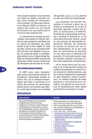 86
SAMSUNG SMART SCHOOL
texto puede trasladar a los docentes
una visión de rigidez curricular. Uti-
lizar otras fuentes de información,
como pueden ser Recursos Educa-
tivos Abiertos (REA) en Internet, no
implica solo contar con otra fuente
de consulta, sino que implica abrir el
currículo otras experiencias.
La importancia de ampliar las acti-
vidades curriculares en Internet tam-
bién ha sido puesta de manifiesto por
la mayoría de editoriales que están
dando el giro al libro digital. En este
proceso, donde ya se comparte tanto
libro de texto con tabletas en las au-
las, es sustancial apelar a metodolo-
gías activas como el Aprendizaje Ba-
bado en Proyectos (ABP) que permita
aprovechar estas nuevas condiciones
de hibridación de recursos en el aula.
RECOMENDACIONES
El ABP, como otras metodolo-
gías activas (aprendizaje basado en
problemas, aprendizaje basado en
casos, etc.), es un enfoque metodo-
lógico que sitúa al alumnado en el
centro del proceso de aprendizaje,
partiendo de una situación����������que afec-
ta o está relacionada con la realidad
del aprendiz y que, a su vez, plantea
un reto que estimula el aprendizaje.
Los proyectos nos permiten de-
sarrollar el currículo a partir de un
enfoque competencial, en el que el
alumnado aprende a través del di-
seño, la construcción y la reflexión,
fomentando el aprendizaje entre pa-
res y situando al docente en un rol
clave para dinamizar, facilitar y guiar
en ese proceso de aprendizaje ex-
periencial. Además, los proyectos
se acercan al currículo con una vi-
sión globalizadora, en la que cada
área de conocimiento se convierte
en una clave para el desarrollo del
proyecto. El alumnado puede dejar
de estudiar materias inconexas en-
tre sí para desarrollar competencias.
De la misma forma que los cam-
bios en el rol del docente, existe una
multitud de ejemplos en Internet so-
bre proyectos interdisciplinares, que
son incluso colaborativos (participan
en ellos diferentes centros educati-
vos). Un análisis profundo de estos
proyectos y una re-lectura de la nor-
mativa, nos permite ver que el currí-
culo se caracteriza por cierta rigidez
que limita la innovación en el aula.
RECURSOS
Descripción Fuente
Se puede destacar los proyectos
colaborativos eTwinning que
integran el currículo y promueven la
creatividad y la innovación a través
de metodologías activas. Entre esos
proyectos se puede consultar los
10 proyectos seleccionados en la
convocatoria de Premios Nacionales
eTwinning 2015 (proyectos de
distintas etapas educativas).
Estos proyectos son ejemplos de
gran valor que ponen de manifiesto
cómo se puede abordar el currículo,
con nuevos enfoques y pedagogías y
usando las tecnologías:
• Un, dos, tres... On tourne!
• De gira por Europa con D. Quijote
• European Passport of Languages
• AIMS (Alternatives for Innovative
Math Study)
• Hola là! Le blog franco-espagnol
• Cuido mi entorno
• Booky’s Books for you
• Eurorecycling
• Cyberdiscovery
• E5 Entrepreneurship Education
 
