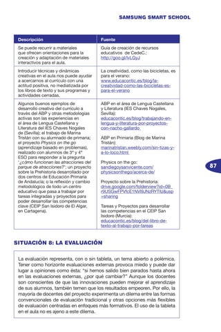 87
SAMSUNG SMART SCHOOL
SITUACIÓN 8: LA EVALUACIÓN
Descripción Fuente
Se puede recurrir a materiales
que ofrecen orientaciones para la
creación y adaptación de materiales
interactivos para el aula.
Guía de creación de recursos
educativos de CedeC.:
http://goo.gl/lvLGyJ
Introducir técnicas y dinámicas
creativas en el aula nos puede ayudar
a acercarnos al currículo con una
actitud positiva, no mediatizada por
los libros de texto y sus programas y
actividades cerradas.
La creatividad, como las bicicletas, es
para el verano:
www.educacontic.es/blog/la-
creatividad-como-las-bicicletas-es-
para-el-verano
Algunos buenos ejemplos de
desarrollo creativo del currículo a
través del ABP y otras metodologías
activas son las experiencias en
el área de Lengua Castellana y
Literatura del IES Chaves Nogales
de (Sevilla); el trabajo de Marina
Tristán con su alumnado de primaria;
el proyecto Physics on the go
(aprendizaje basado en problemas),
realizado con alumnos de 3º y 4º
ESO para responder a la pregunta
‘¿cómo funcionan las atracciones del
parque de atracciones?’; un proyecto
sobre la Prehistoria desarrollado por
dos centros de Educación Primaria
de Andalucía; o la reflexión y cambio
metodológico de todo un centro
educativo que pasa a trabajar por
tareas integradas y proyectos para
poder desarrollar las competencias
clave (CEIP San Isidoro de El Algar,
en Cartagena).
ABP en el área de Lengua Castellana
y Literatura (IES Chaves Nogales,
Sevilla):
educacontic.es/blog/trabajando-en-
lengua-y-literatura-por-proyectos-
con-nacho-gallardo
ABP en Primaria (Blog de Marina
Tristán):
marinatristan.weebly.com/sin-tizas-y-
a-lo-loco.html
Physics on the go:
sandiegoysanvicente.com/
physicsonthego/acerca-de/
Proyecto sobre la Prehistoria:
drive.google.com/folderview?id=0B_
r9USGwFPVfcE1NVl9JNzRYTlU&usp
=sharing
Tareas y Proyectos para desarrollar
las competencias en el CEIP San
Isidoro (Murcia):
educacontic.es/blog/del-libro-de-
texto-al-trabajo-por-tareas
La evaluación representa, con o sin tableta, un tema abierto a polémica.
Tener como horizonte evaluaciones externas provoca miedo y puede dar
lugar a opiniones como ésta: “si hemos salido bien parados hasta ahora
en las evaluaciones externas, ¿por qué cambiar?” Aunque los docentes
son conscientes de que las innovaciones pueden mejorar el aprendizaje
de sus alumnos, también temen que los resultados empeoren. Por ello, la
mayoría de docentes del proyecto experimenta un dilema entre las formas
convencionales de evaluación tradicional y otras opciones más flexibles
de evaluación centradas en enfoques más formativos. El uso de la tableta
en el aula no es ajeno a este dilema.
 