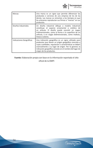 nodo Rionegro
54
Marcas Una marca es un signo que permite diferenciar los
productos o servicios de una empresa de los de las
demás. Las marcas se remontan a los tiempos en que
los artesanos reproducían sus firmas o “marcas” en sus
productos.
Diseños Industriales Un diseño industrial (dibujo o modelo industrial)
constituye el aspecto ornamental o estético de
un artículo. El diseño puede consistir en rasgos
tridimensionales, como la forma o la superficie de un
artículo, o en rasgos bidimensionales, como motivos,
líneas o colores.
Indicaciones Geográficas Una indicación geográfica es un signo utilizado para
productos que tienen un origen geográfico concreto y
cuyas cualidades, reputación o características se deben
esencialmente a su lugar de origen. Por lo general, la
indicación geográfica consiste en el nombre del lugar de
origen de los productos.
Fuente: Elaboración propia con base en la información reportada el sitio
oficial de la OMPI
 