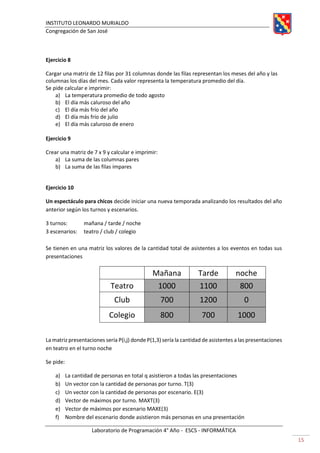 INSTITUTO LEONARDO MURIALDO
Congregación de San José
Laboratorio de Programación 4° Año - ESCS - INFORMÁTICA
15
Ejercicio 8
Cargar una matriz de 12 filas por 31 columnas donde las filas representan los meses del año y las
columnas los días del mes. Cada valor representa la temperatura promedio del día.
Se pide calcular e imprimir:
a) La temperatura promedio de todo agosto
b) El día más caluroso del año
c) El día más frío del año
d) El día más frío de julio
e) El día más caluroso de enero
Ejercicio 9
Crear una matriz de 7 x 9 y calcular e imprimir:
a) La suma de las columnas pares
b) La suma de las filas impares
Ejercicio 10
Un espectáculo para chicos decide iniciar una nueva temporada analizando los resultados del año
anterior según los turnos y escenarios.
3 turnos: mañana / tarde / noche
3 escenarios: teatro / club / colegio
Se tienen en una matriz los valores de la cantidad total de asistentes a los eventos en todas sus
presentaciones
Mañana Tarde noche
Teatro 1000 1100 800
Club 700 1200 0
Colegio 800 700 1000
La matriz presentaciones sería P(i,j) donde P(1,3) sería la cantidad de asistentes a las presentaciones
en teatro en el turno noche
Se pide:
a) La cantidad de personas en total q asistieron a todas las presentaciones
b) Un vector con la cantidad de personas por turno. T(3)
c) Un vector con la cantidad de personas por escenario. E(3)
d) Vector de máximos por turno. MAXT(3)
e) Vector de máximos por escenario MAXE(3)
f) Nombre del escenario donde asistieron más personas en una presentación
 