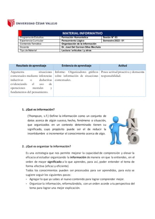 MATERIAL INFORMATIVO
Programa de Estudios Formación Humanística Sesión N° 03
Experiencia Curricular Pensamiento Lógico Semestre 2022 - 01
Contenido Temático Organización de la información
Docente Dr. José Del Carmen Silva Mechato
Tipo de Material Lectura / artículos / y otros
1. ¿Qué es información?
(Thompson, s.f.) Define la información como un conjunto de
datos acerca de algún suceso, hecho, fenómeno o situación,
que organizados en un contexto determinado tienen su
significado, cuyo propósito puede ser el de reducir la
incertidumbre o incrementar el conocimiento acerca de algo.
2. ¿Qué es organizar la información?
Es una estrategia que nos permite mejorar la capacidad de comprensión y elevar la
eficacia al estudiar organizando la información de manera en que la entiendes, en el
orden de mayor significado a lo que aprendes, para así, poder entender el tema de
forma efectiva (eficaz y eficiente)
Todos los conocimientos pueden ser procesados para ser aprendidos, para esto se
sugiere seguir los siguientes pasos:
- Agregar lo que ya sabes al nuevo contenido para lograr comprender mejor.
- Organizar la información, reformulándola, con un orden acorde a tu perspectiva del
tema para lograr una mejor explicación.
Resultado de aprendizaje Evidencia de aprendizaje Actitud
Argumenta situaciones
contextuales mediante inferencias
inductivas o deductivas
evidenciando el uso de
operaciones mentales y
fundamentos del pensamiento.
Informe: Organizadores gráficos
sobre información de situaciones
contextuales.
Posee actitud proactiva y demuestra
responsabilidad.
 