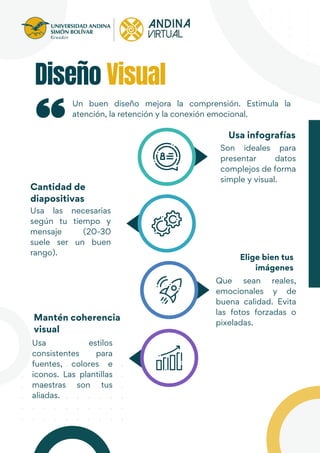 Un buen diseño mejora la comprensión. Estimula la
atención, la retención y la conexión emocional.
Diseño Visual
Usa infografías
Son ideales para
presentar datos
complejos de forma
simple y visual.
Elige bien tus
imágenes
Que sean reales,
emocionales y de
buena calidad. Evita
las fotos forzadas o
pixeladas.
Cantidad de
diapositivas
Usa las necesarias
según tu tiempo y
mensaje (20-30
suele ser un buen
rango).
Mantén coherencia
visual
Usa estilos
consistentes para
fuentes, colores e
iconos. Las plantillas
maestras son tus
aliadas.
 