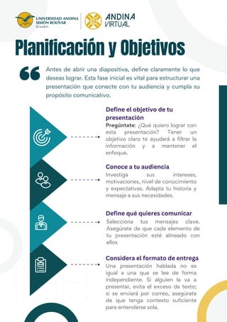 Planificación y Objetivos
Antes de abrir una diapositiva, define claramente lo que
deseas lograr. Esta fase inicial es vital para estructurar una
presentación que conecte con tu audiencia y cumpla su
propósito comunicativo.
Conoce a tu audiencia
Define qué quieres comunicar
Investiga sus intereses,
motivaciones, nivel de conocimiento
y expectativas. Adapta tu historia y
mensaje a sus necesidades.
Selecciona tus mensajes clave.
Asegúrate de que cada elemento de
tu presentación esté alineado con
ellos
Considera el formato de entrega
Una presentación hablada no es
igual a una que se lee de forma
independiente. Si alguien la va a
presentar, evita el exceso de texto;
si se enviará por correo, asegúrate
de que tenga contexto suficiente
para entenderse sola.
Define el objetivo de tu
presentación
Pregúntate: ¿Qué quiero lograr con
esta presentación? Tener un
objetivo claro te ayudará a filtrar la
información y a mantener el
enfoque.
 