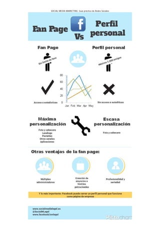 SOCIAL MEDIA MARKETING: Guía práctica de Redes Sociales




                    Página 10 de 32
 