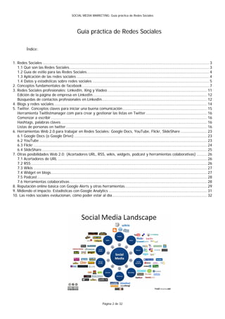 SOCIAL MEDIA MARKETING: Guía práctica de Redes Sociales




                                                     Guía práctica de Redes Sociales

           Índice:


1. Redes Sociales ................................................................................................................................................ 3
   1.1 Qué son las Redes Sociales......................................................................................................................... 3
   1.2 Guía de estilo para las Redes Sociales.......................................................................................................... 4
   1.3 Aplicación de las redes sociales ................................................................................................................... 4
   1.4 Datos y estadísticas sobre redes sociales ..................................................................................................... 5
2. Conceptos fundamentales de facebook .............................................................................................................. 7
3. Redes Sociales profesionales: LinkedIn, Xing y Viadeo ...................................................................................... 11
   Edición de la página de empresa en LinkedIn................................................................................................... 12
   Búsquedas de contactos profesionales en LinkedIn........................................................................................... 12
4. Blogs y redes sociales .................................................................................................................................... 14
5. Twitter. Conceptos claves para iniciar una buena comunicación ......................................................................... 15
   Herramienta Twitlistmanager.com para crear y gestionar las listas en Twitter ..................................................... 16
   Comenzar a escribir ....................................................................................................................................... 16
   Hashtags, palabras claves .............................................................................................................................. 16
   Listas de personas en twitter .......................................................................................................................... 16
6. Herramientas Web 2.0 para trabajar en Redes Sociales: Google Docs, YouTube, Flickr, SlideShare ....................... 23
   6.1 Google Docs (o Google Drive) ................................................................................................................... 23
   6.2 YouTube ................................................................................................................................................. 23
   6.3 Flickr ...................................................................................................................................................... 24
   6.4 SlideShare............................................................................................................................................... 25
7. Otras posibilidades Web 2.0: (Acortadores URL, RSS, wikis, widgets, podcast y herramientas colaborativas) ......... 26
   7.1 Acortadores de URL ................................................................................................................................. 26
   7.2 RSS ........................................................................................................................................................ 26
   7.3 Wikis ...................................................................................................................................................... 27
   7.4 Widget en blogs....................................................................................................................................... 27
   7.5 Podcast................................................................................................................................................... 28
   7.6 Herramientas colaborativas....................................................................................................................... 28
8. Reputación online básica con Google Alerts y otras herramientas....................................................................... 29
9. Midiendo el impacto. Estadísticas con Google Analytics ..................................................................................... 31
10. Las redes sociales evolucionan, cómo poder estar al día.................................................................................. 32




                                                                           Página 2 de 32
 